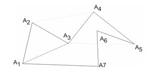 Алгоритм триангуляции невыпуклого многоугольника
